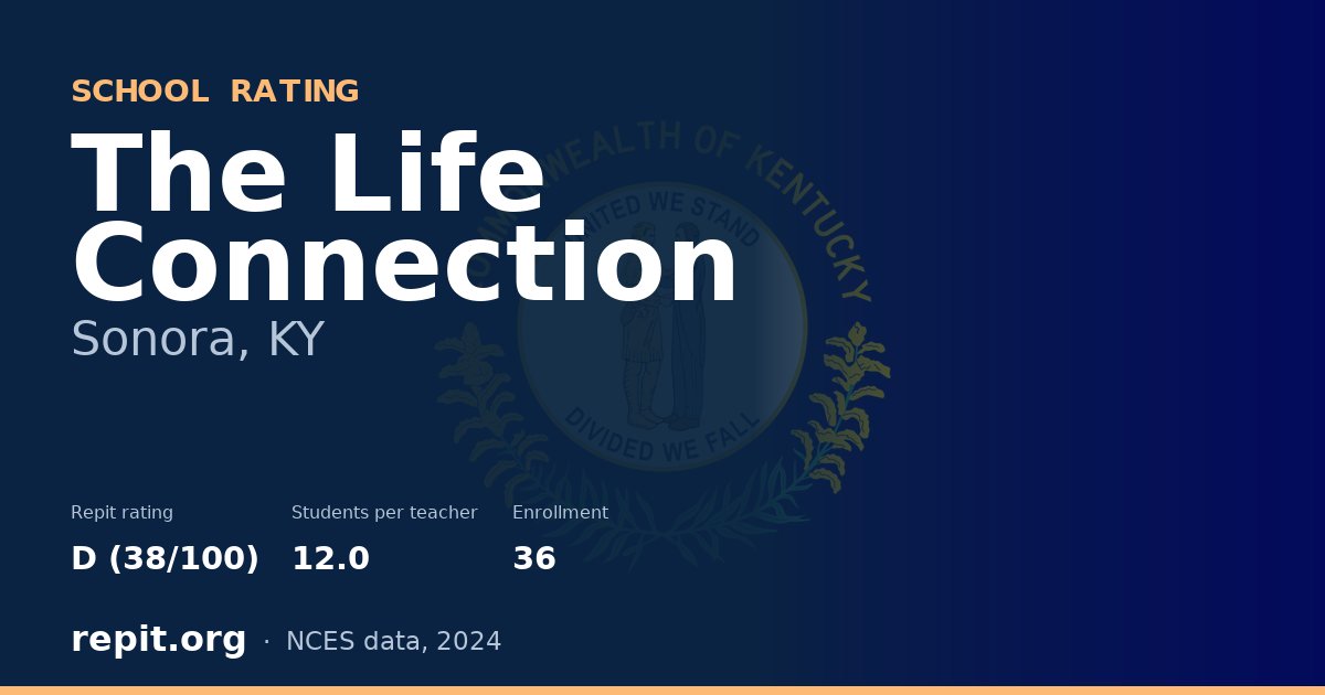 The Life Connection, Sonora, KY — Repit school rating D (38/100)