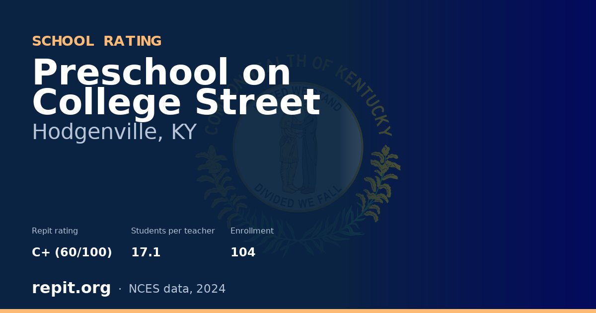 Preschool on College Street, Hodgenville, KY — Repit school rating C+ (60/100)