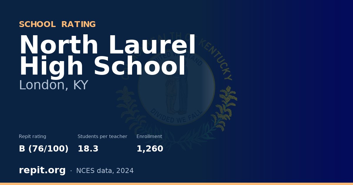 North Laurel High School, London, KY — Repit school rating B (76/100)