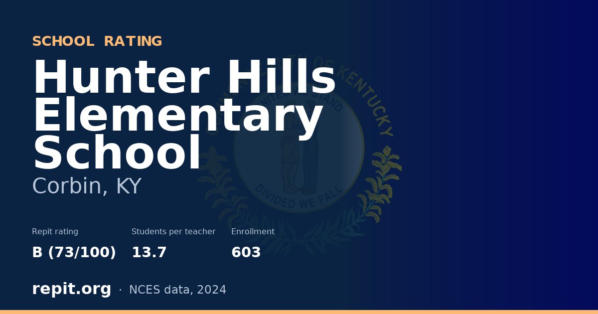 Hunter Hills Elementary School, Corbin, KY — Repit school rating B (73/100)