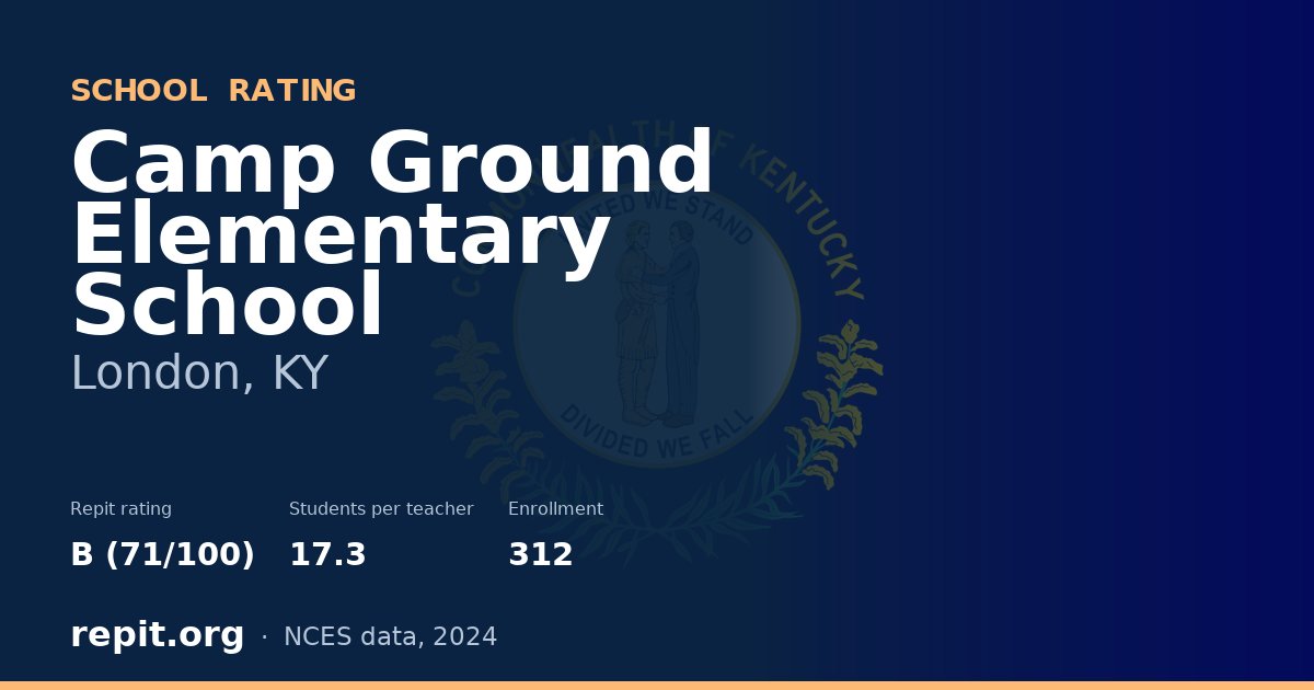 Camp Ground Elementary School, London, KY — Repit school rating B (71/100)