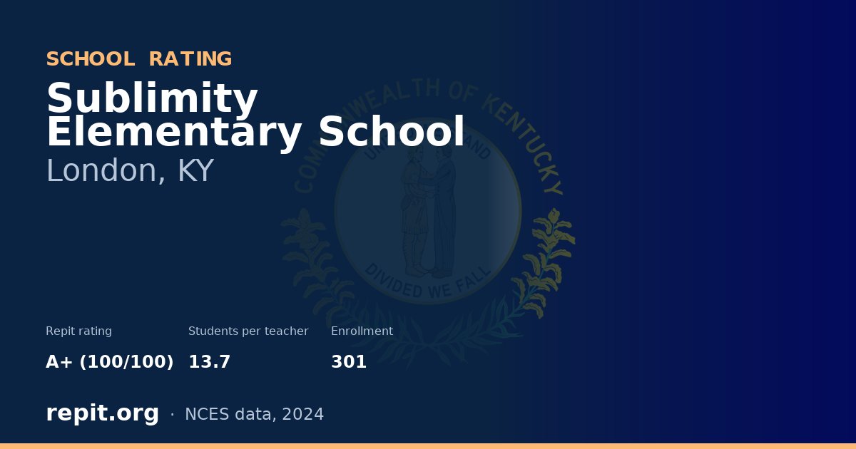 Sublimity Elementary School, London, KY — Repit school rating A+ (100/100)
