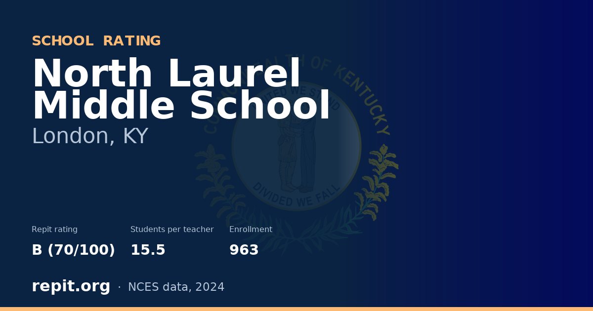 North Laurel Middle School, London, KY — Repit school rating B (70/100)