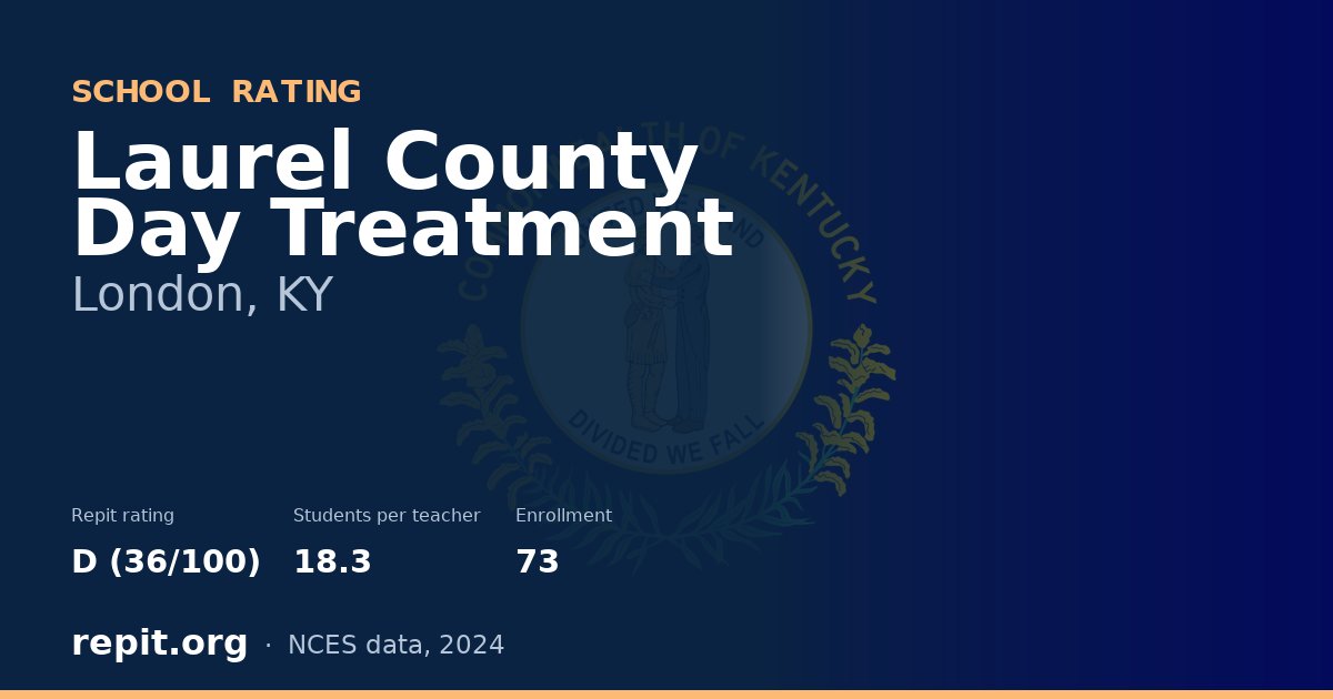 Laurel County Day Treatment, London, KY — Repit school rating D (36/100)