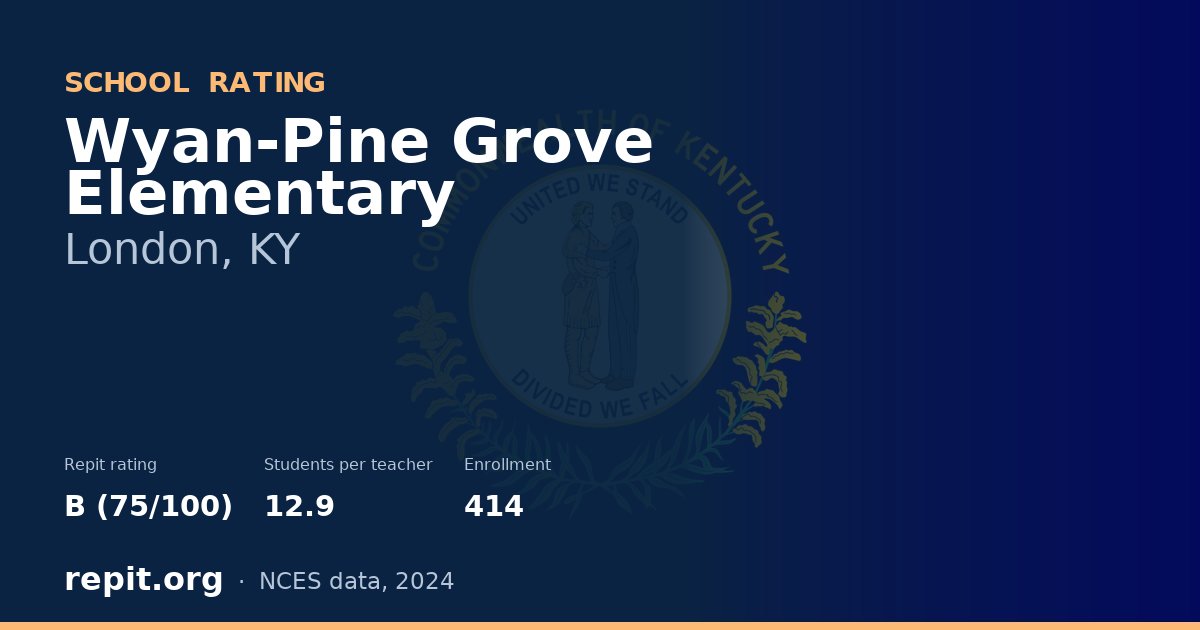 Wyan-Pine Grove Elementary, London, KY — Repit school rating B (75/100)