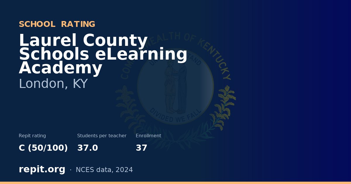 Laurel County Schools eLearning Academy, London, KY — Repit school rating C (50/100)