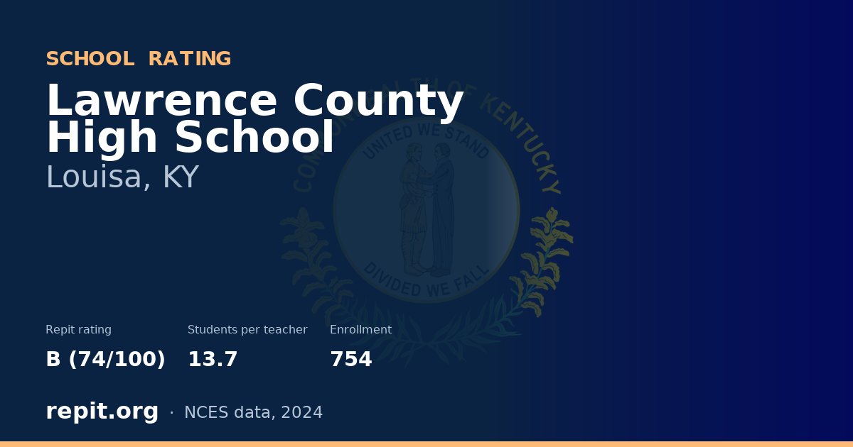Lawrence County High School, Louisa, KY — Repit school rating B (74/100)