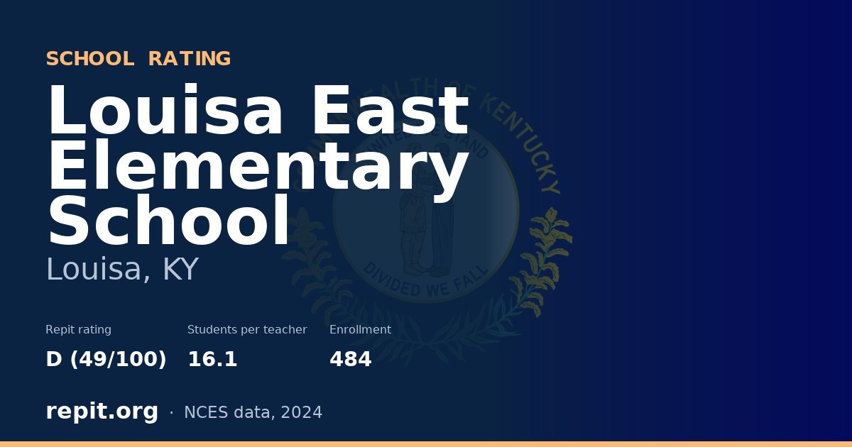 Louisa East Elementary School, Louisa, KY — Repit school rating D (49/100)