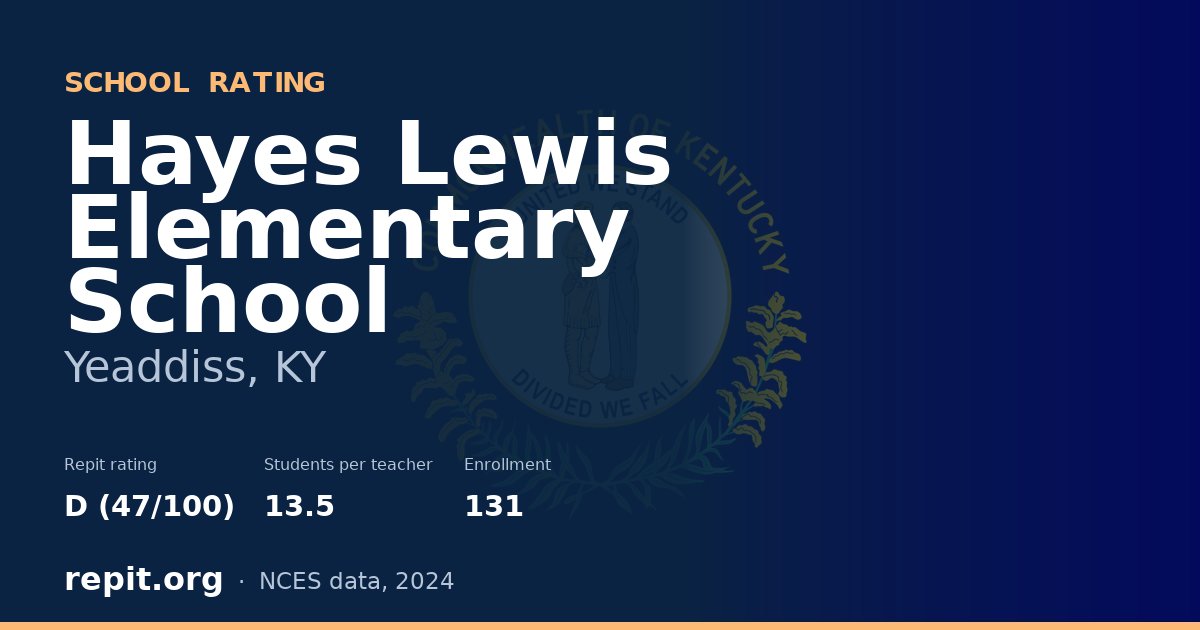 Hayes Lewis Elementary School, Yeaddiss, KY — Repit school rating D (47/100)