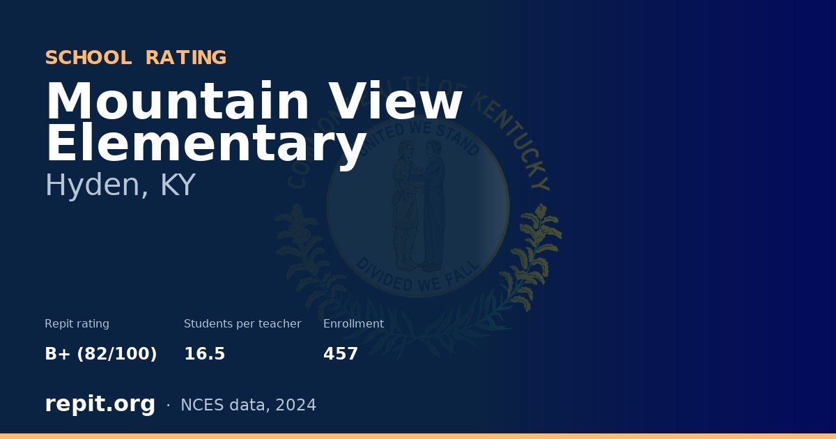 Mountain View Elementary, Hyden, KY — Repit school rating B+ (82/100)