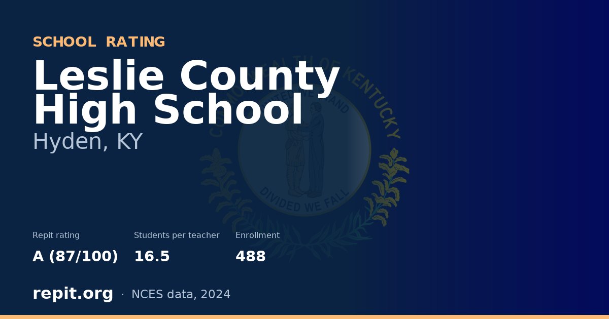 Leslie County High School, Hyden, KY — Repit school rating A (87/100)