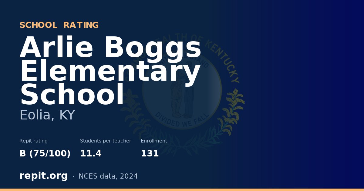 Arlie Boggs Elementary School, Eolia, KY — Repit school rating B (75/100)