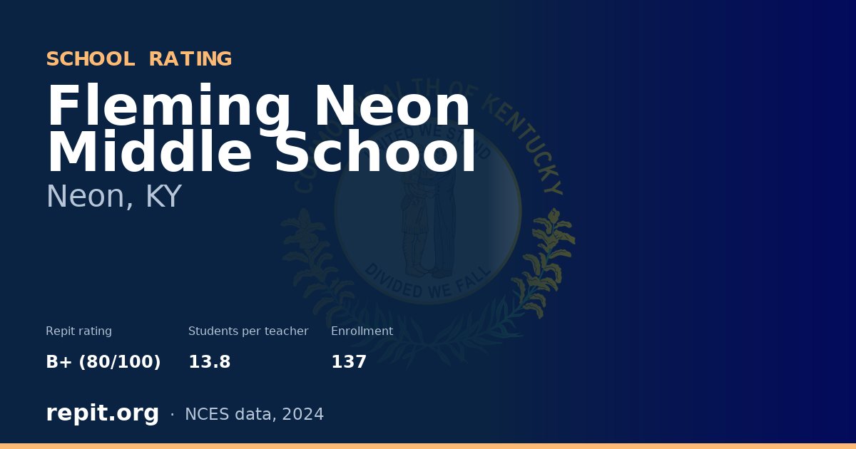 Fleming Neon Middle School, Neon, KY — Repit school rating B+ (80/100)