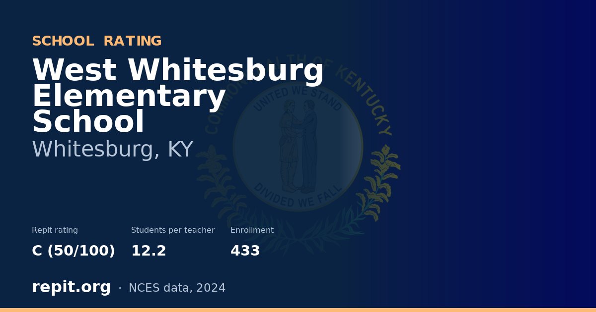 West Whitesburg Elementary School, Whitesburg, KY — Repit school rating C (50/100)