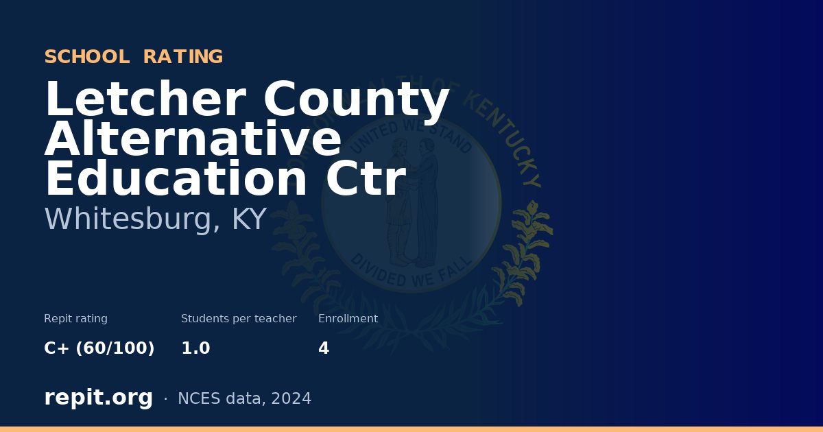 Letcher County Alternative Education Ctr, Whitesburg, KY — Repit school rating C+ (60/100)