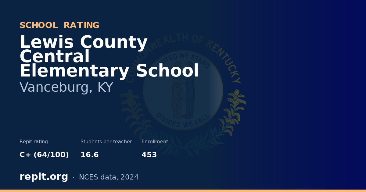 Lewis County Central Elementary School, Vanceburg, KY — Repit school rating C+ (64/100)