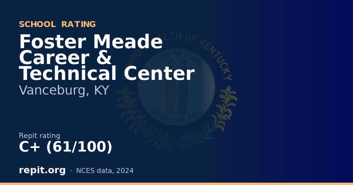 Foster Meade Career & Technical Center, Vanceburg, KY — Repit school rating C+ (61/100)