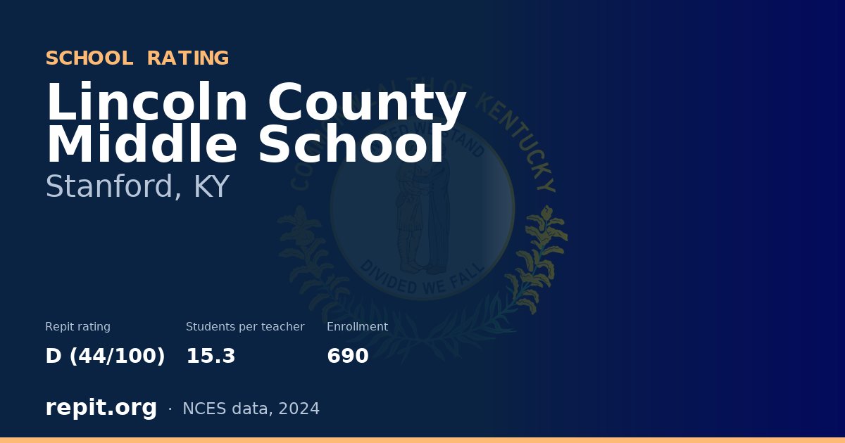 Lincoln County Middle School, Stanford, KY — Repit school rating D (44/100)