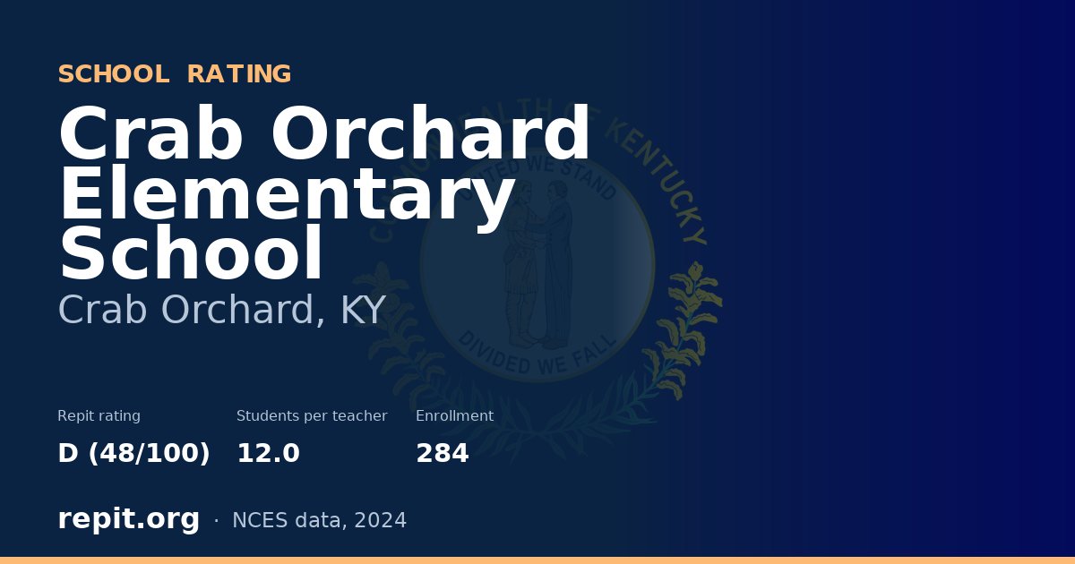 Crab Orchard Elementary School, Crab Orchard, KY — Repit school rating D (48/100)