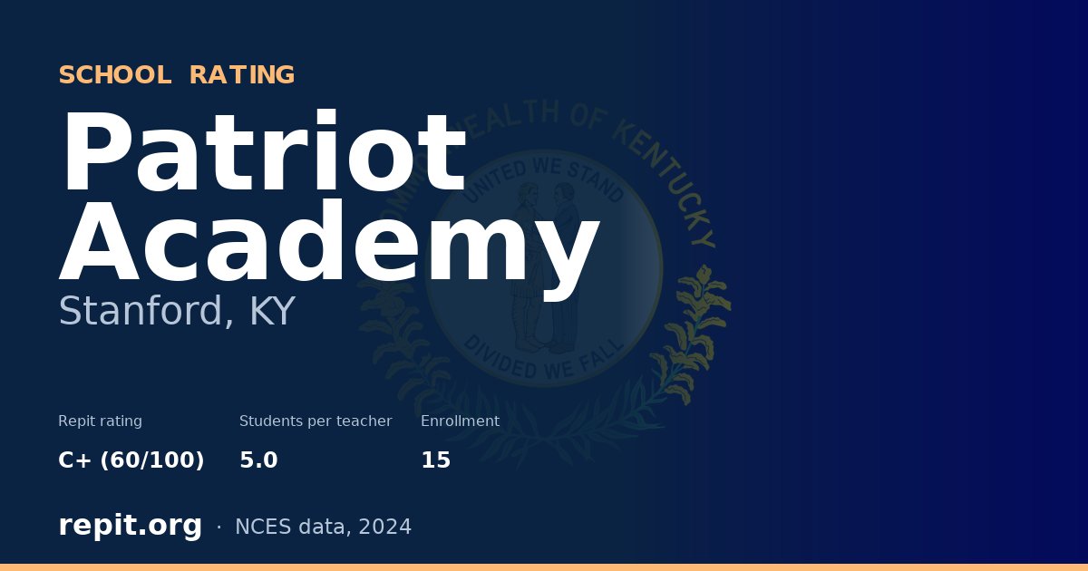 Patriot Academy, Stanford, KY — Repit school rating C+ (60/100)