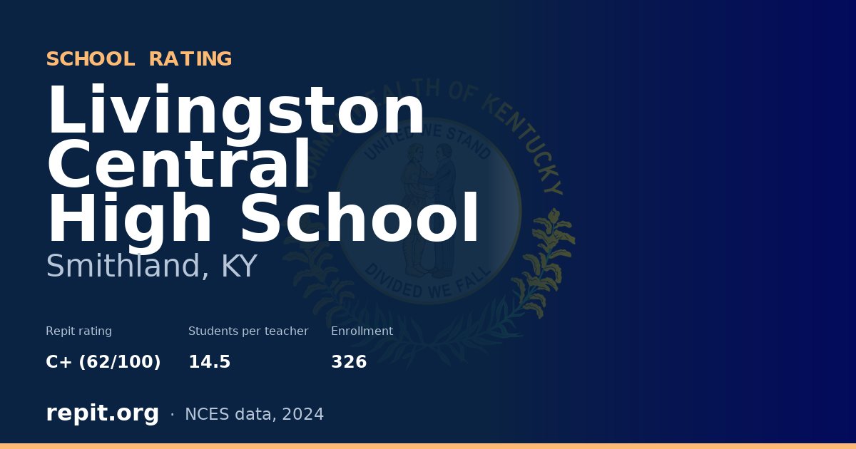 Livingston Central High School, Smithland, KY — Repit school rating C+ (62/100)