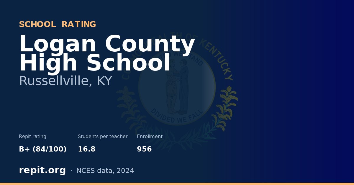 Logan County High School, Russellville, KY — Repit school rating B+ (84/100)
