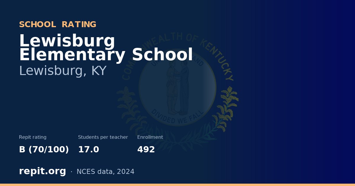 Lewisburg Elementary School, Lewisburg, KY — Repit school rating B (70/100)