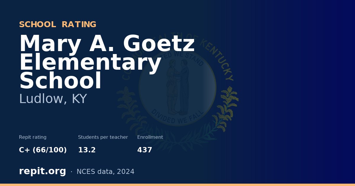 Mary A. Goetz Elementary School, Ludlow, KY — Repit school rating C+ (66/100)