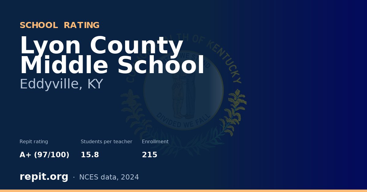 Lyon County Middle School, Eddyville, KY — Repit school rating A+ (97/100)