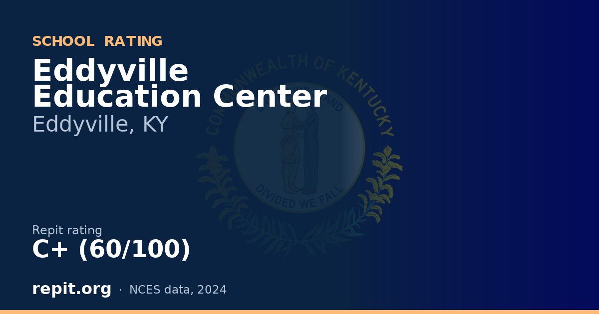 Eddyville Education Center, Eddyville, KY — Repit school rating C+ (60/100)