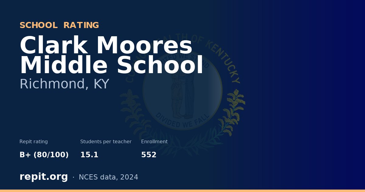 Clark Moores Middle School, Richmond, KY — Repit school rating B+ (80/100)