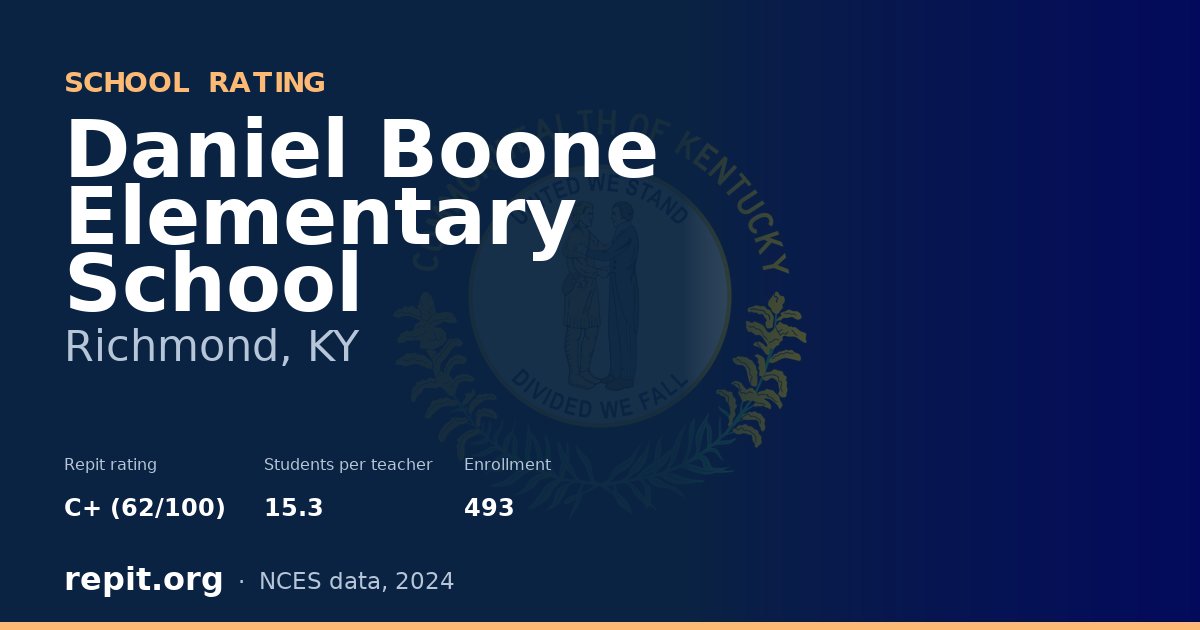 Daniel Boone Elementary School, Richmond, KY — Repit school rating C+ (62/100)