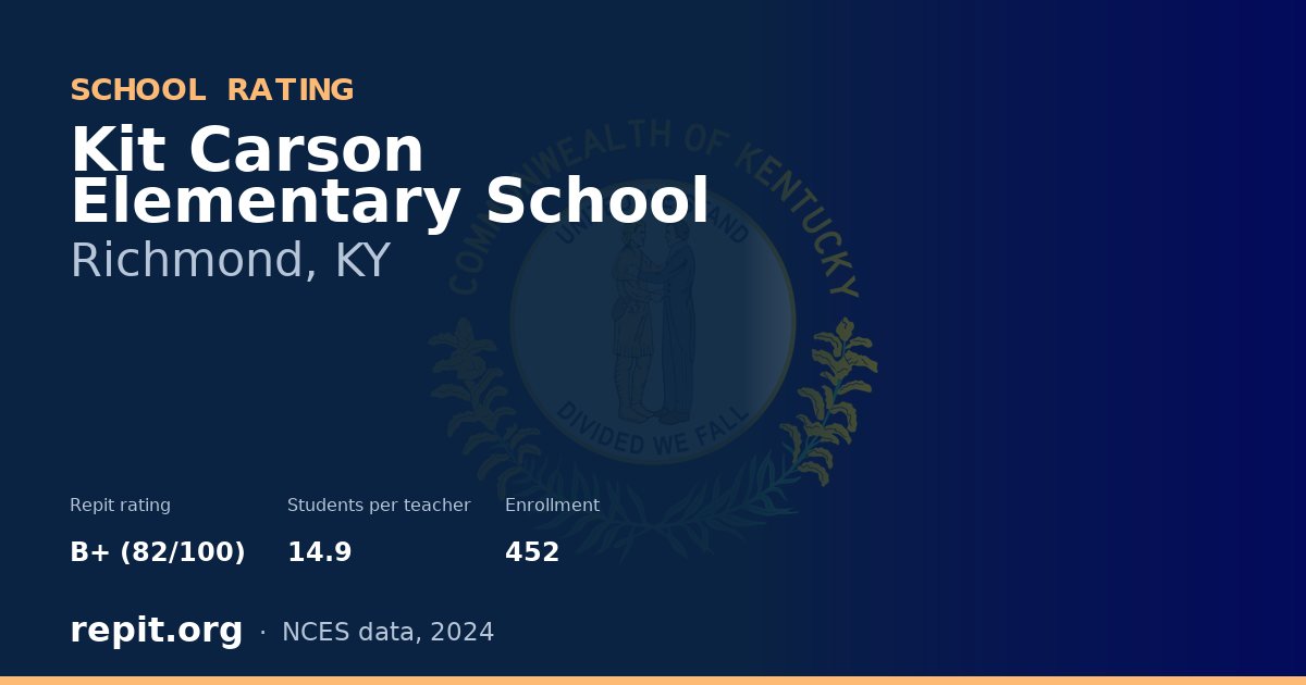 Kit Carson Elementary School, Richmond, KY — Repit school rating B+ (82/100)