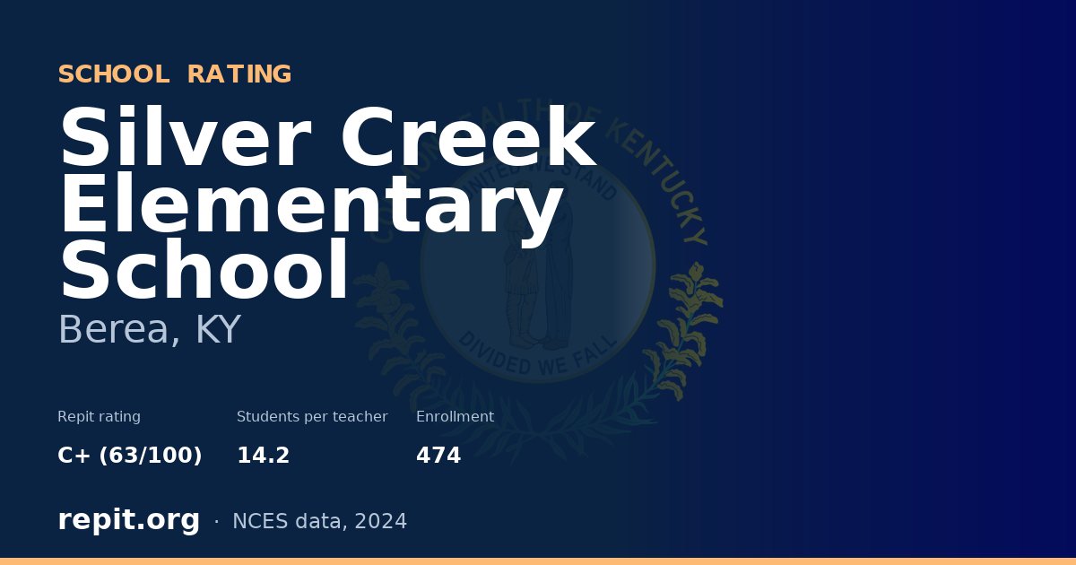Silver Creek Elementary School, Berea, KY — Repit school rating C+ (63/100)