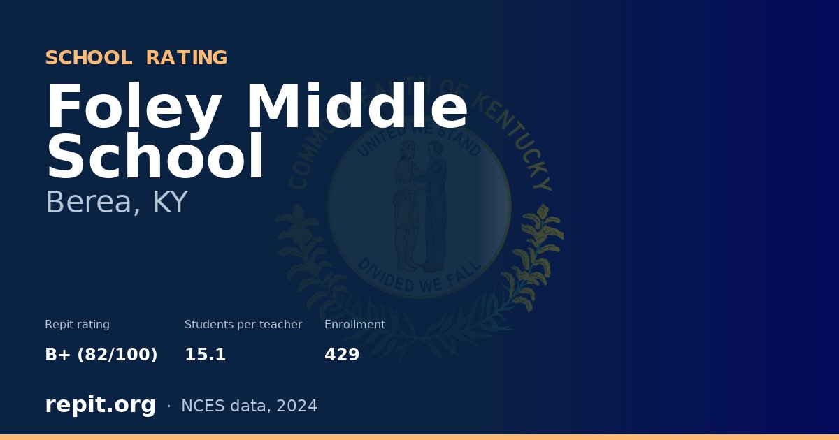 Foley Middle School, Berea, KY — Repit school rating B+ (82/100)
