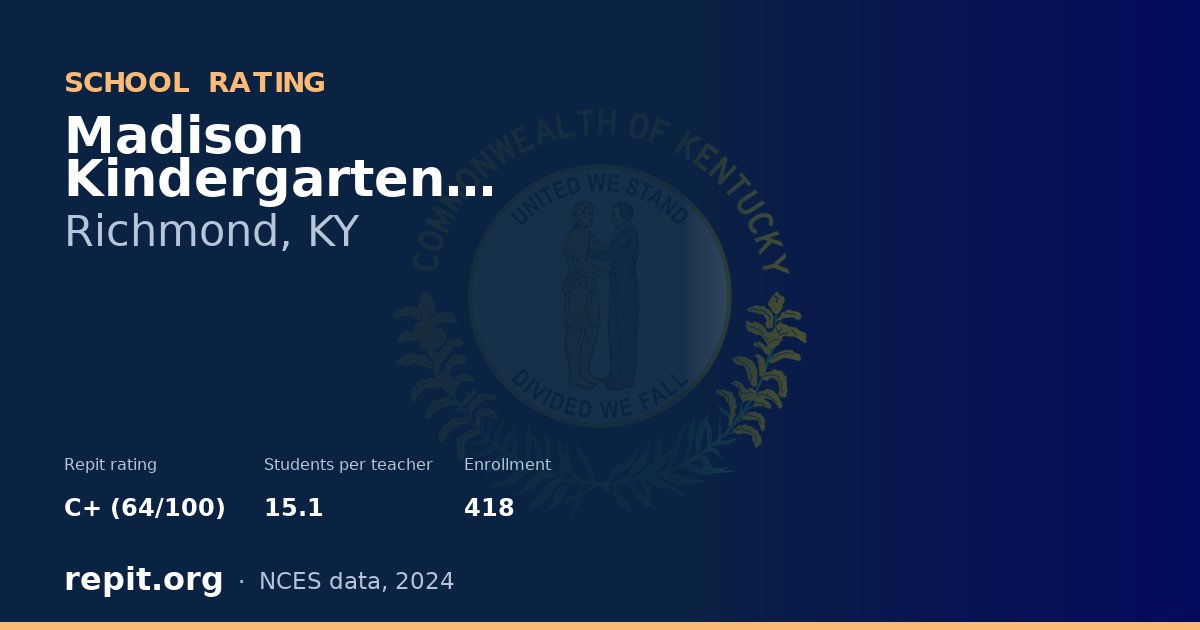 Madison Kindergarten Academy, Richmond, KY — Repit school rating C+ (64/100)