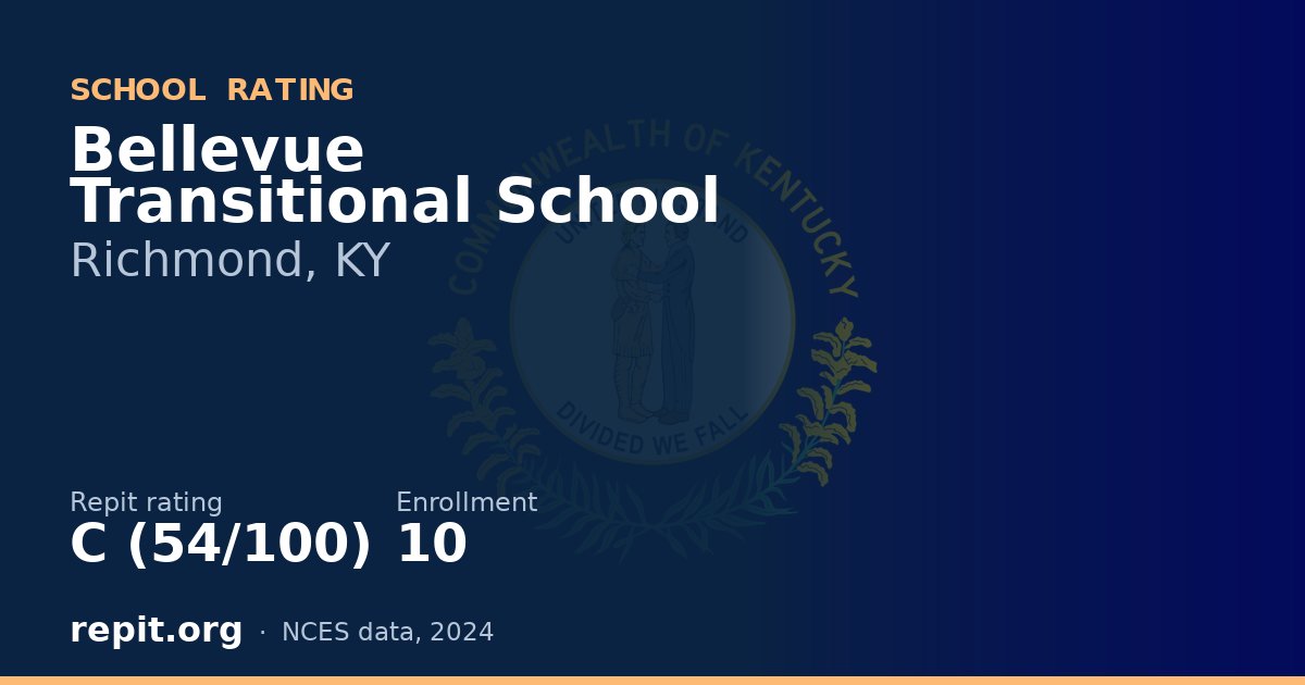 Bellevue Transitional School, Richmond, KY — Repit school rating C (54/100)