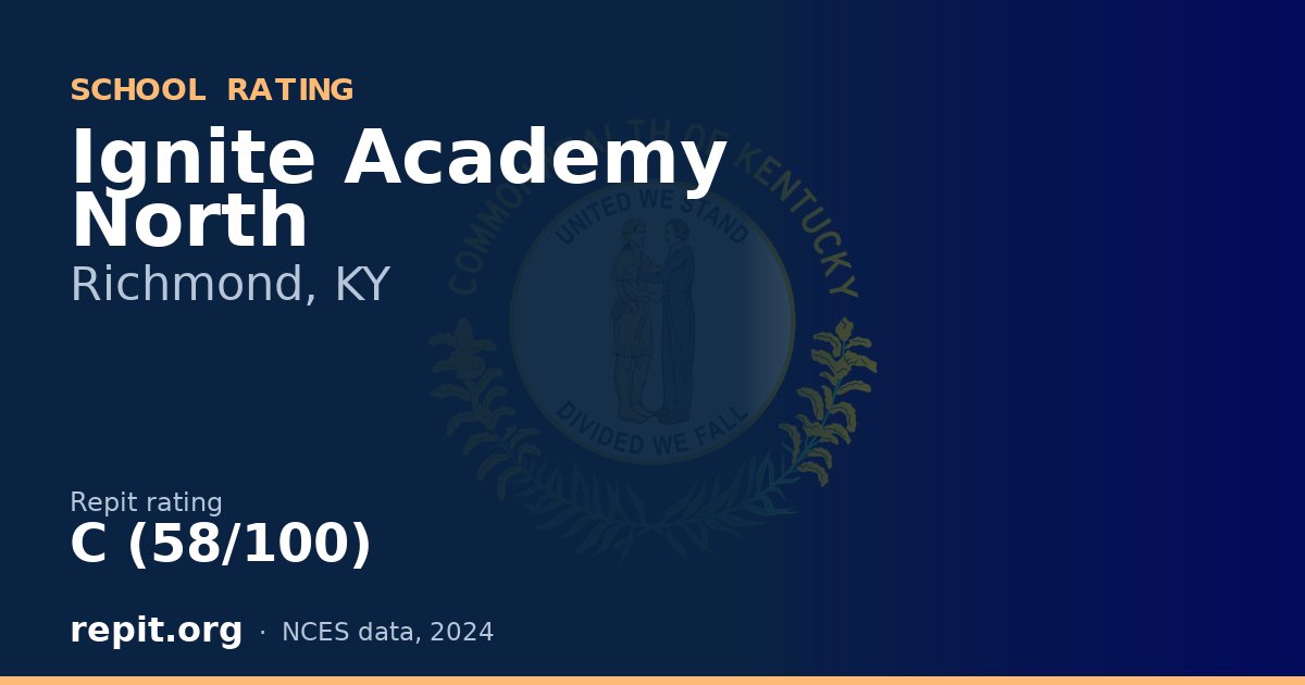 Ignite Academy North, Richmond, KY — Repit school rating C (58/100)