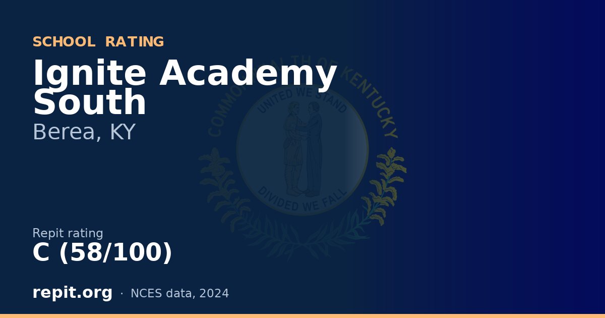 Ignite Academy South, Berea, KY — Repit school rating C (58/100)
