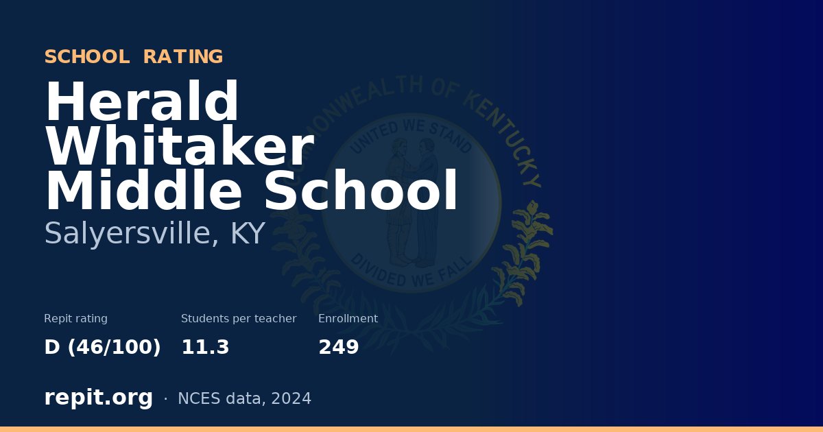 Herald Whitaker Middle School, Salyersville, KY — Repit school rating D (46/100)