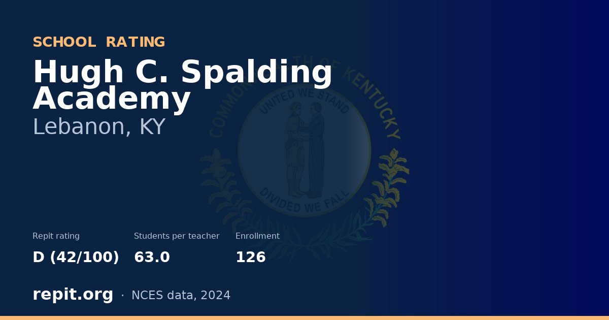 Hugh C. Spalding Academy, Lebanon, KY — Repit school rating D (42/100)