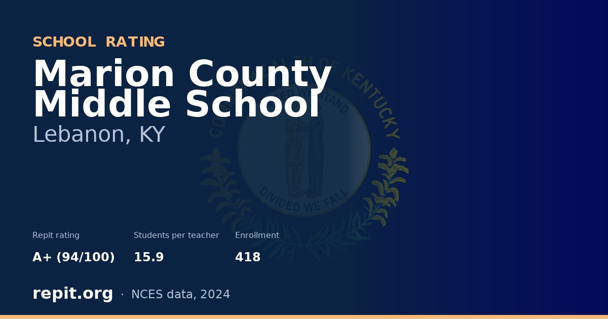 Marion County Middle School, Lebanon, KY — Repit school rating A+ (94/100)