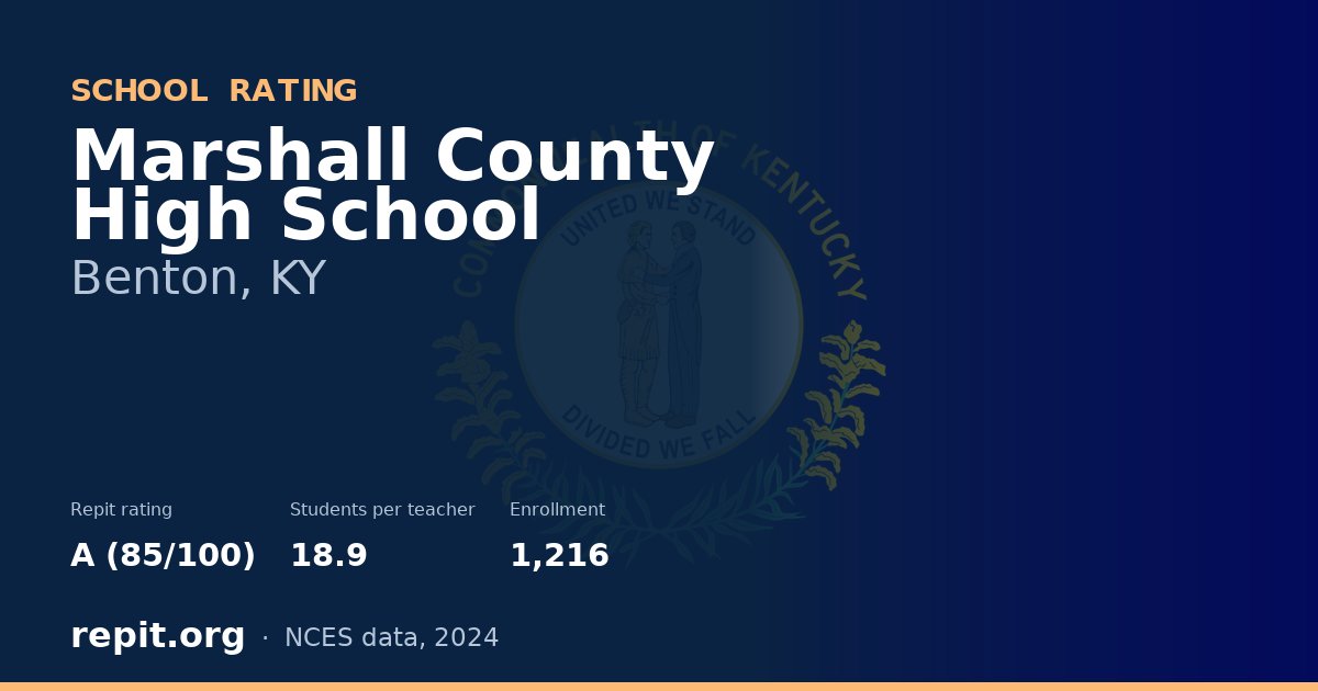 Marshall County High School, Benton, KY — Repit school rating A (85/100)