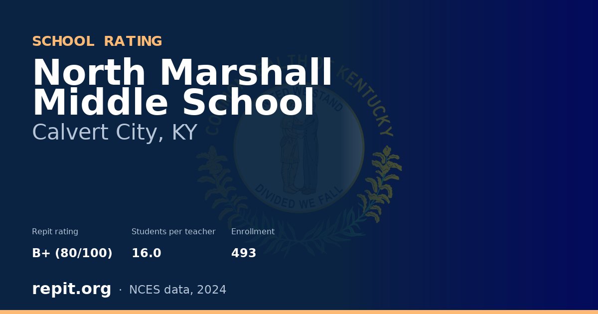 North Marshall Middle School, Calvert City, KY — Repit school rating B+ (80/100)