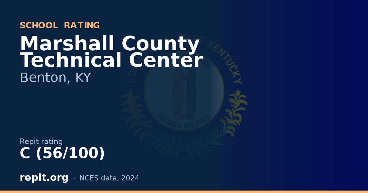 Marshall County Technical Center, Benton, KY — Repit school rating C (56/100)