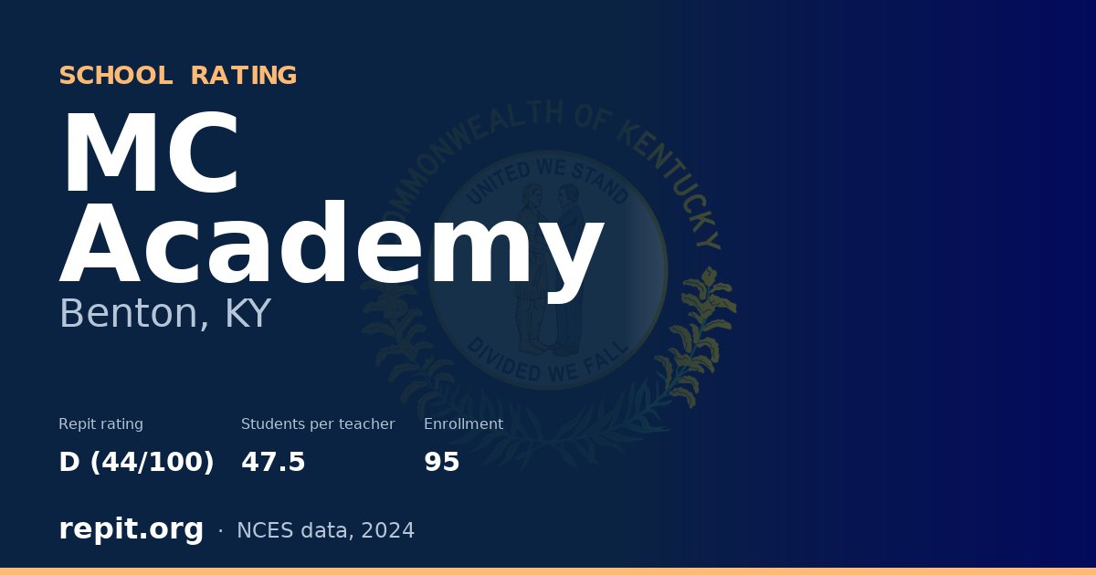 MC Academy, Benton, KY — Repit school rating D (44/100)