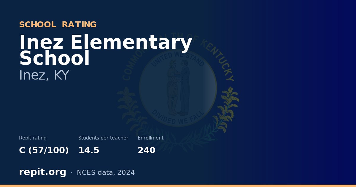 Inez Elementary School, Inez, KY — Repit school rating C (57/100)