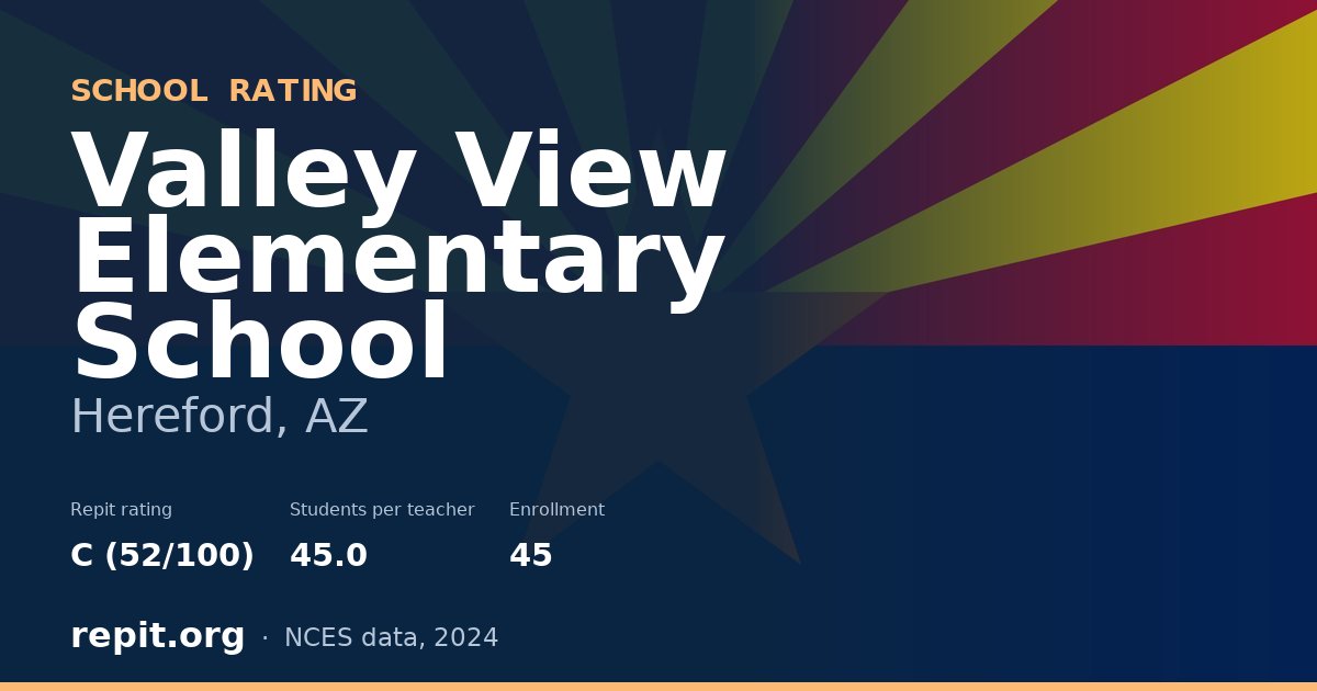 Valley View Elementary School, Hereford, AZ — Repit school rating C (52/100)