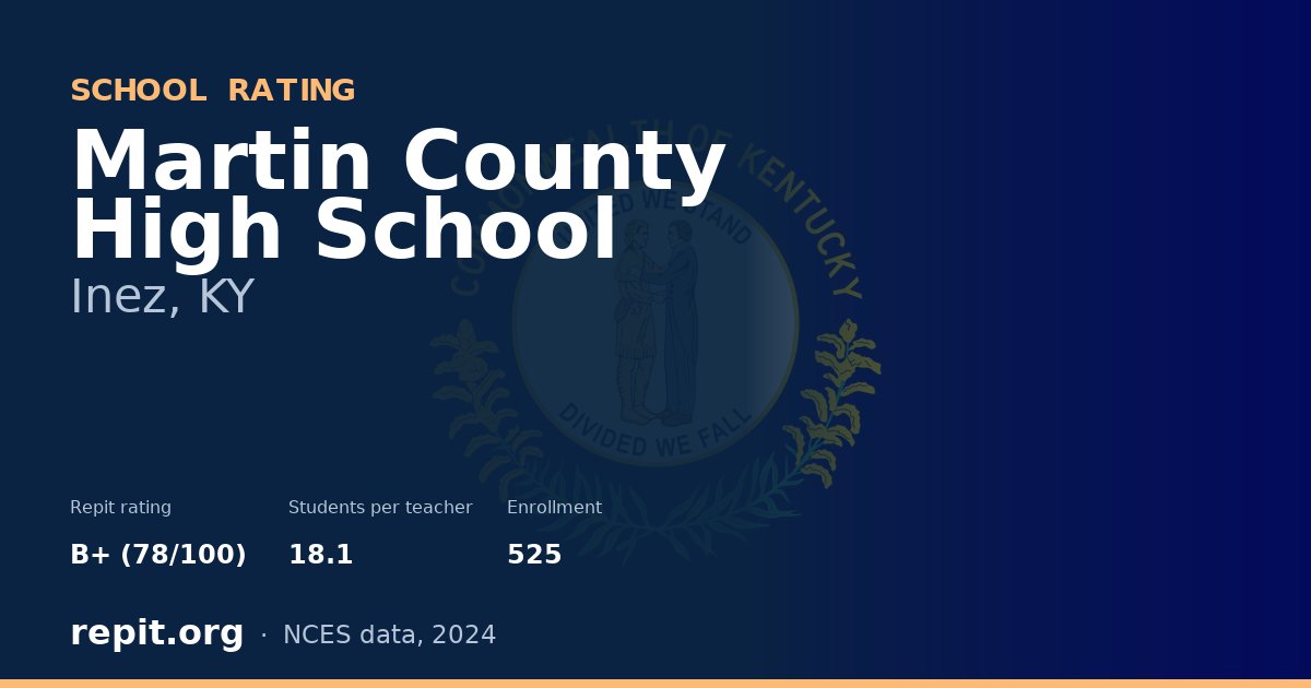 Martin County High School, Inez, KY — Repit school rating B+ (78/100)