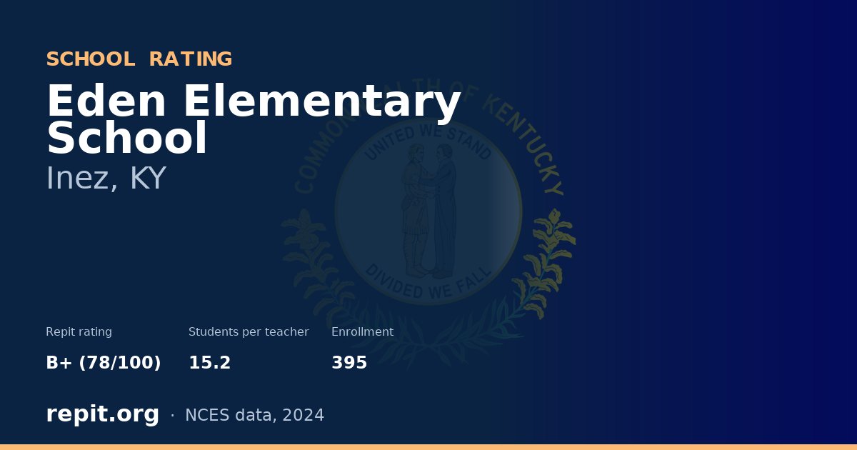 Eden Elementary School, Inez, KY — Repit school rating B+ (78/100)